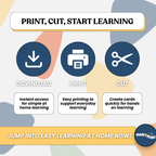 Food + Kitchen Bundle: 3 Part Montessori Urdu Language Flashcards