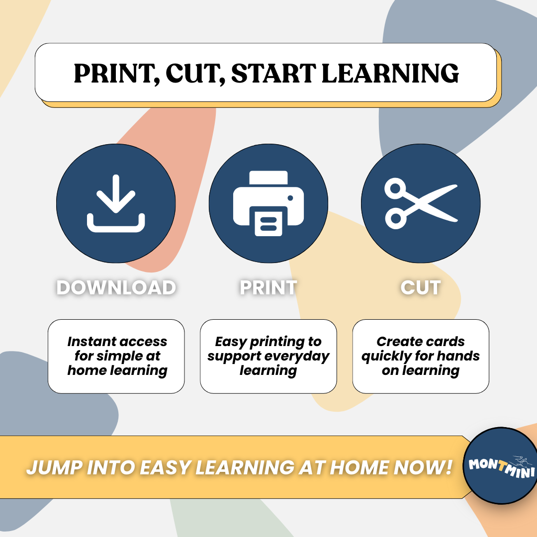 Food + Kitchen Bundle: 3 Part Montessori Urdu Language Flashcards