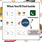 Kitchen Items: 3 Part Montessori Urdu Language Flashcards
