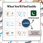 School Items: 3 Part Montessori Urdu Language Flashcards
