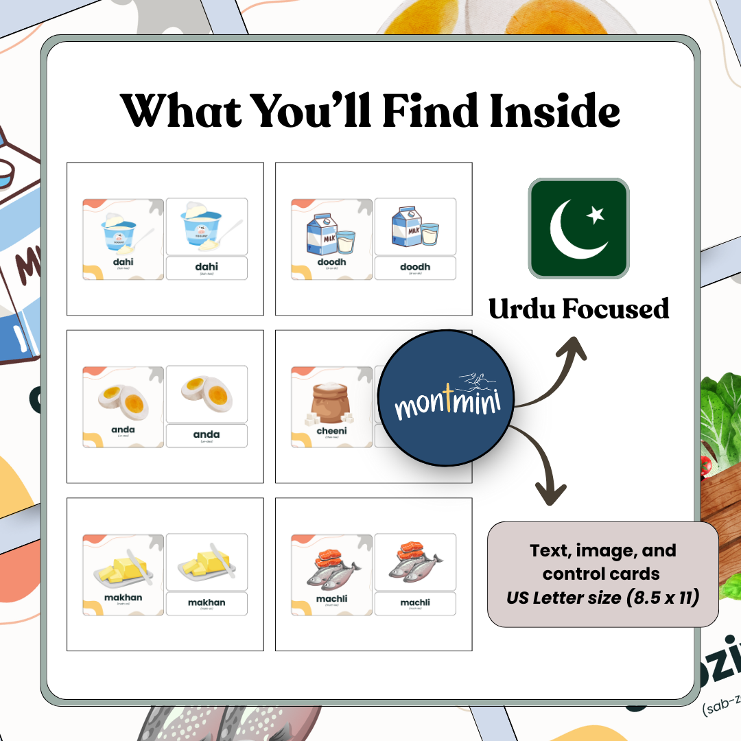 Food Items: 3 Part Montessori Urdu Language Flashcards