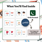 Body Parts: 3 Part Montessori Urdu Language Flashcards