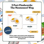 Food Items: 3 Part Montessori Urdu Language Flashcards