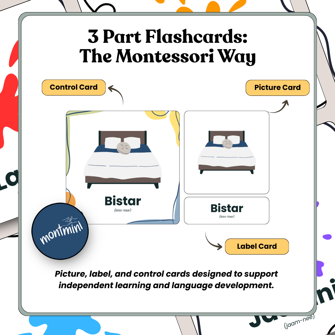 Household Items: 3 Part Montessori Urdu Language Flashcards