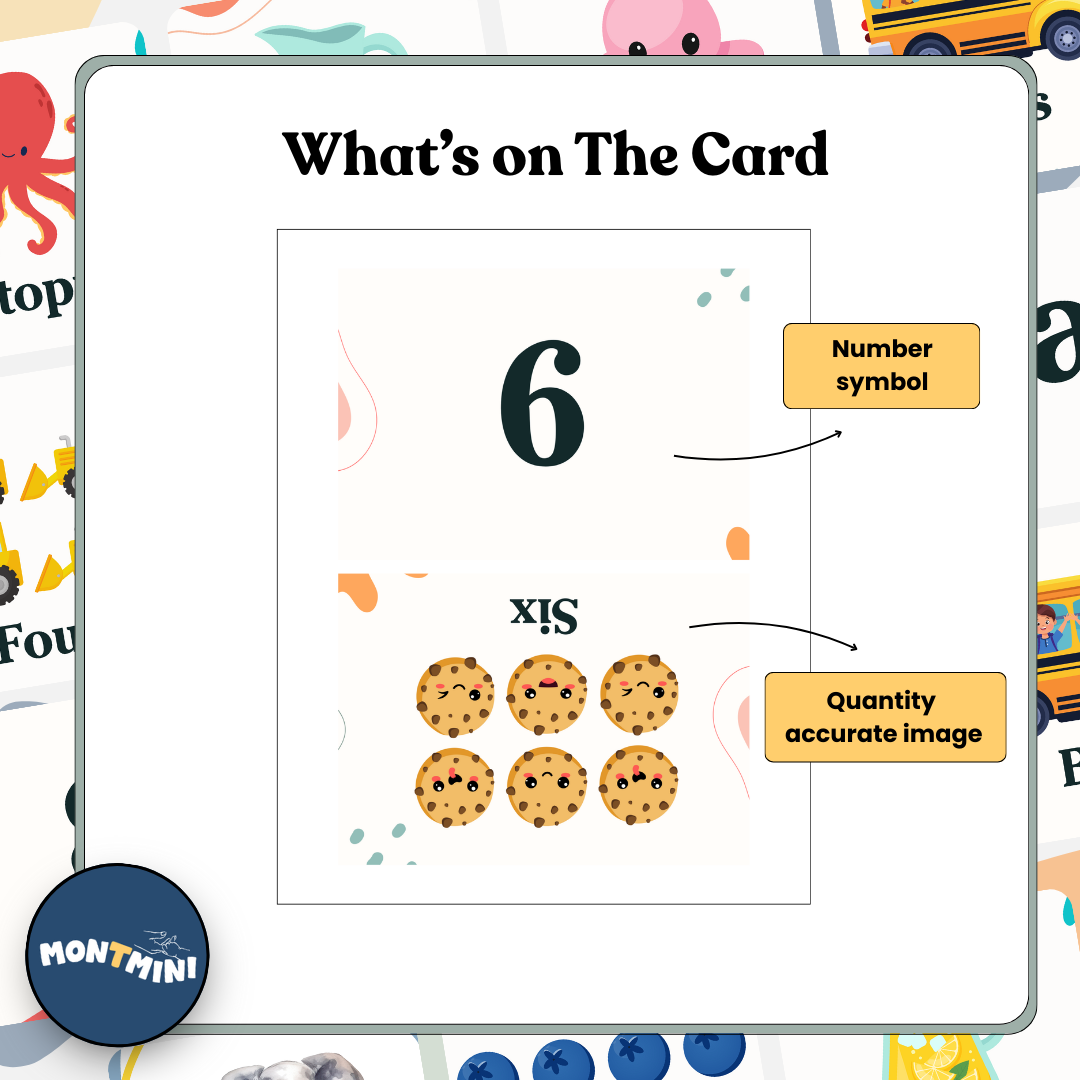 Montessori Phonetic Alphabet + Number Flashcards (A–Z, 1–10)