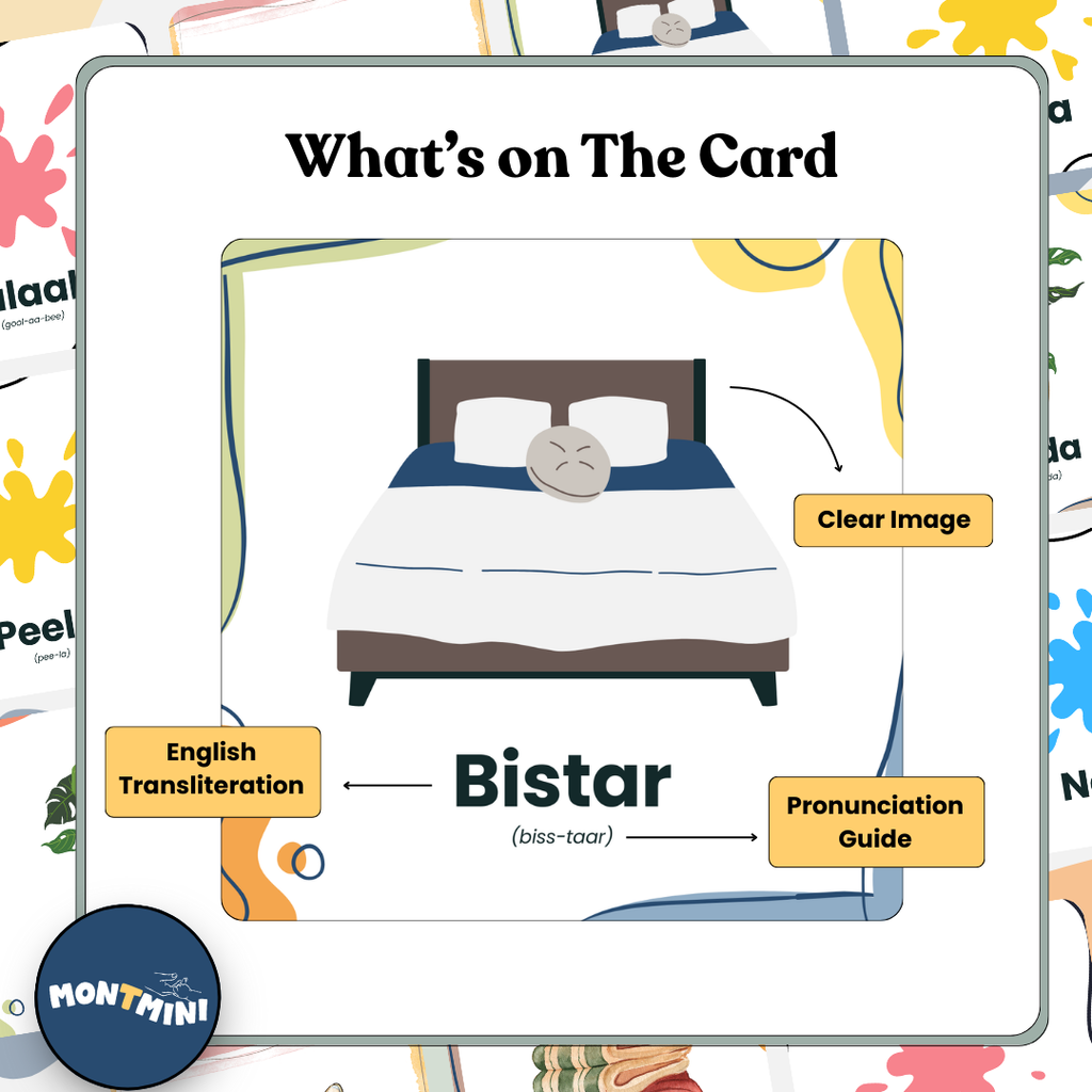 Around the Home Bundle: 3 Part Montessori Urdu Language Flashcards