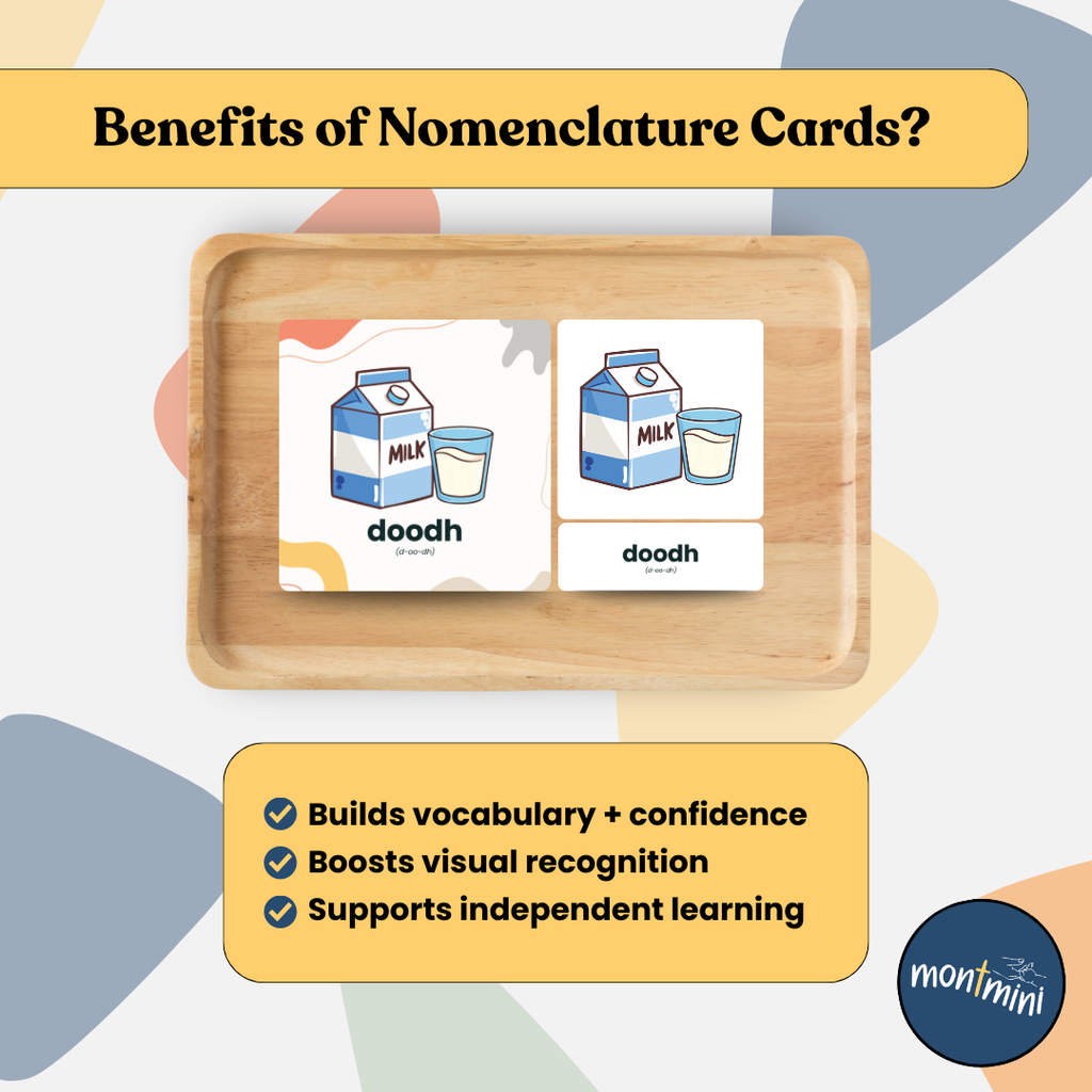 Food Items: 3 Part Montessori Urdu Language Flashcards