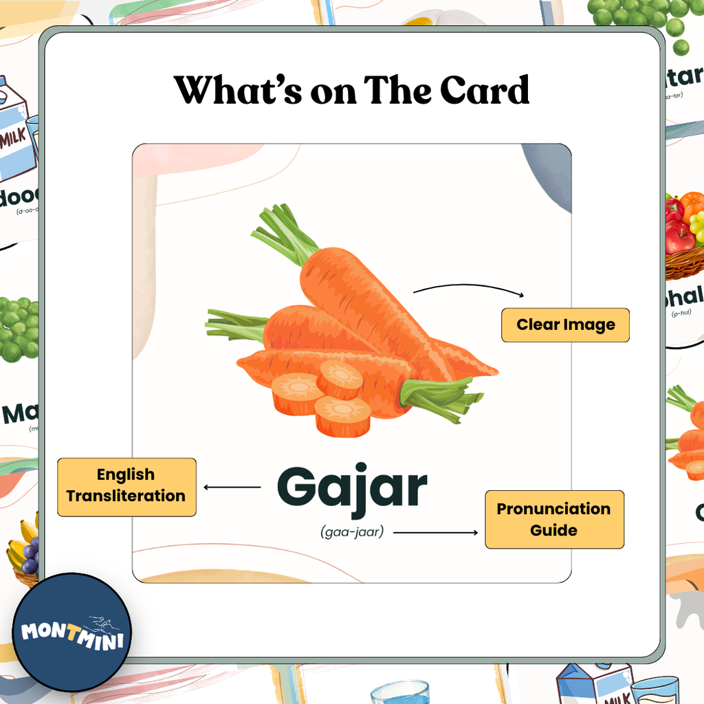 Food + Kitchen Bundle: 3 Part Montessori Urdu Language Flashcards