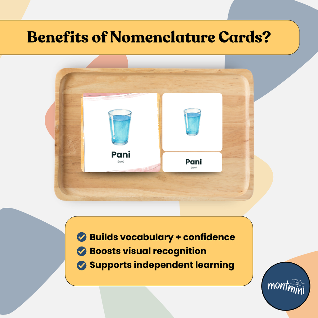 Kitchen Items: 3 Part Montessori Urdu Language Flashcards