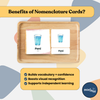 Kitchen Items: 3 Part Montessori Urdu Language Flashcards