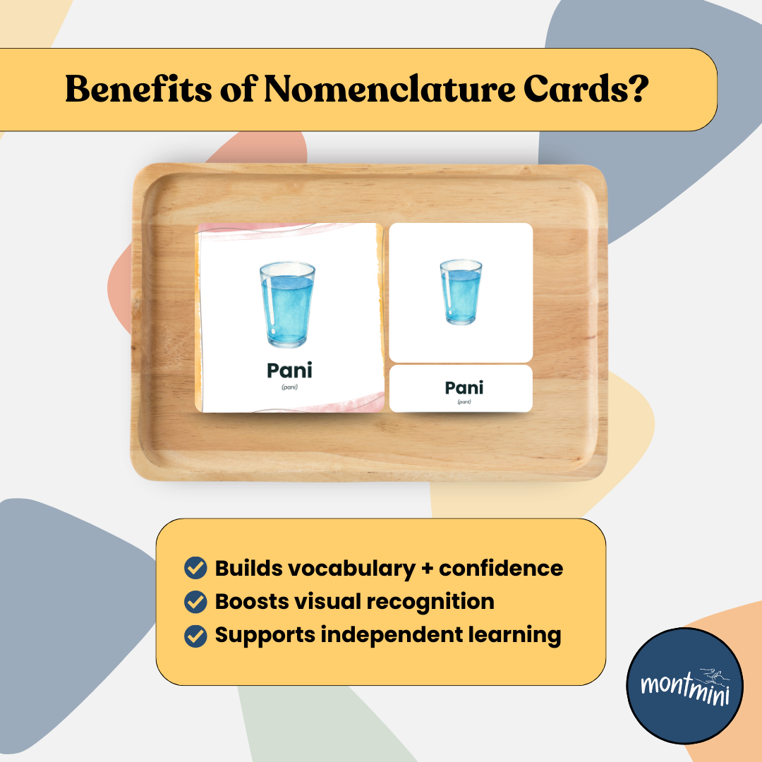 Kitchen Items: 3 Part Montessori Urdu Language Flashcards