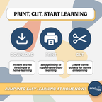 Kitchen Items: 3 Part Montessori Urdu Language Flashcards