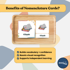 School Items: 3 Part Montessori Urdu Language Flashcards